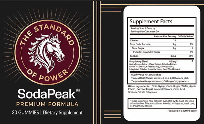 SodaPeak label image with the Supplement Facts panel from the maker's page